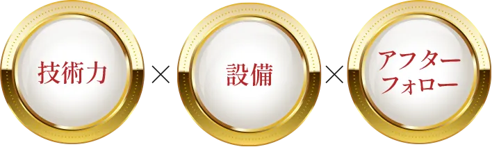 技術力×設備×アフターフォロー