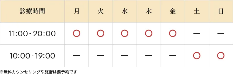 カノアクリニック福岡博多院診療時間
