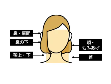 顔都度払い11,860円(税込)