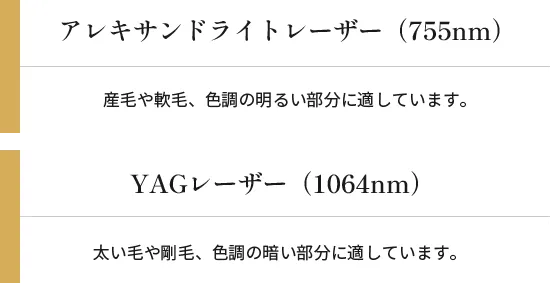 アレキサンドライトレーザーとYAGレーザーについて
